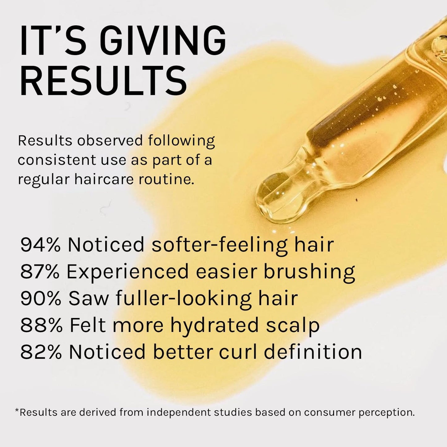 Growing Season Hair Growth And Repair Oil | With Burdock, Nettle Oil and Vitamin C for Visibly Fuller, Stronger and Shinier Hair.
