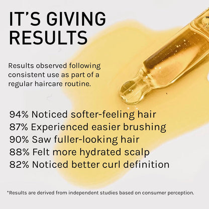 Growing Season Hair Growth And Repair Oil | With Burdock, Nettle Oil and Vitamin C for Visibly Fuller, Stronger and Shinier Hair.